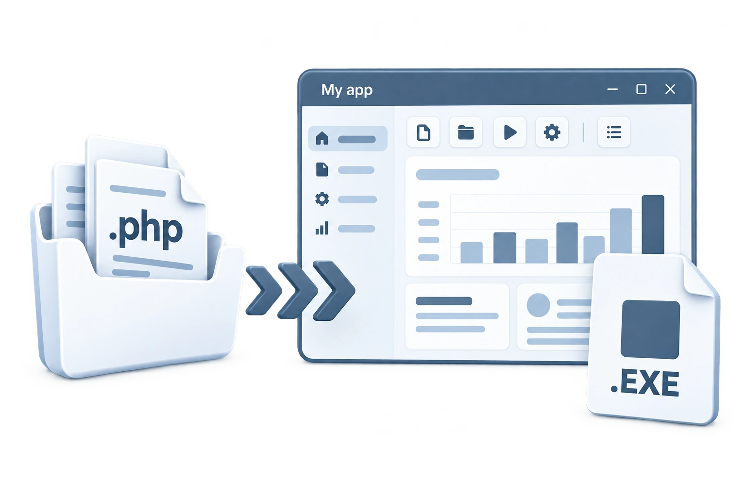 Conceptual illustration of a PHP project folder becoming a Windows application window, with an .EXE file icon in front.